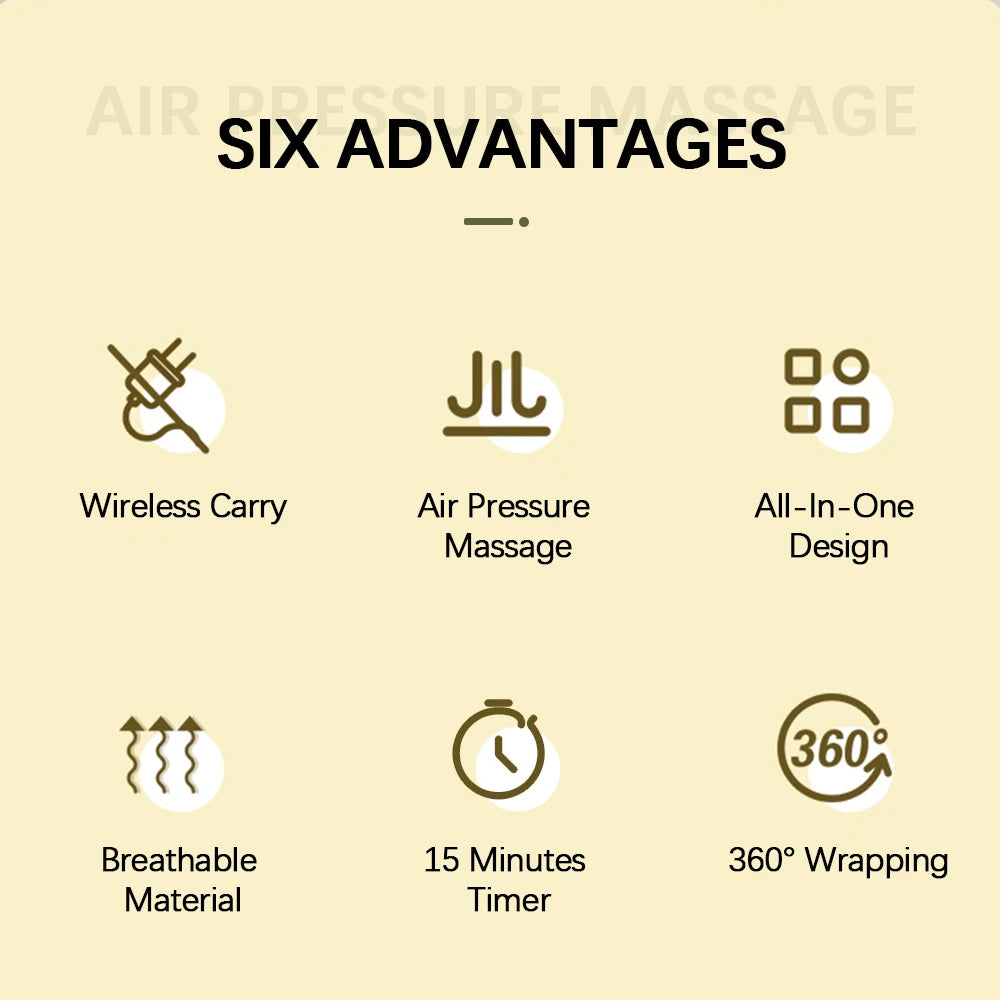 3-in-1 Arm And Leg Compression & Massage Therapy Device